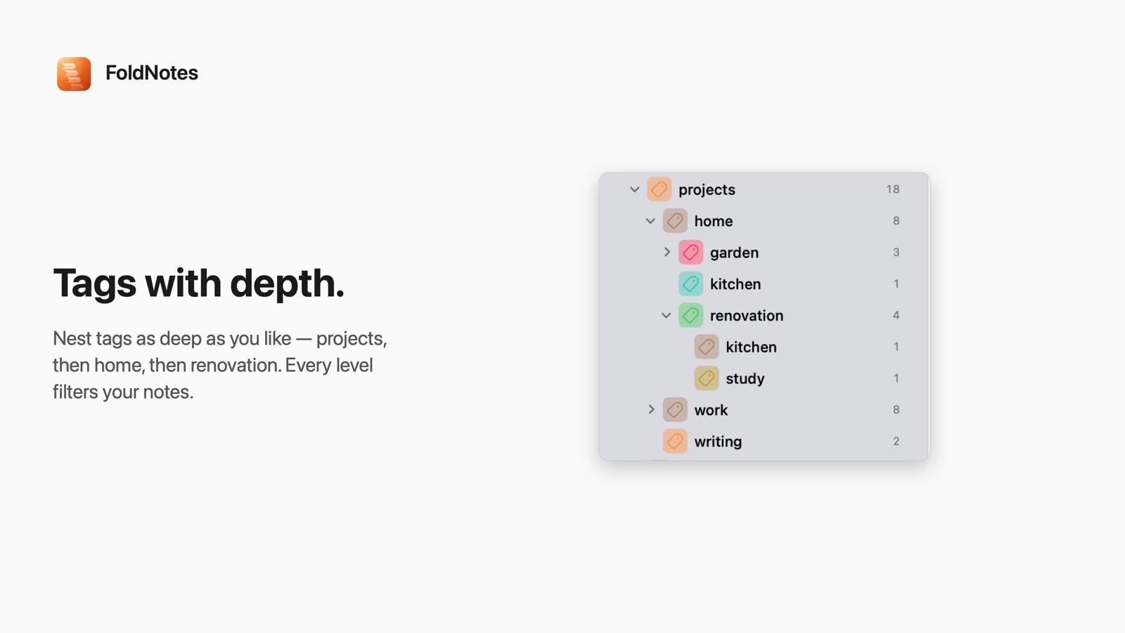 Tags with depth
